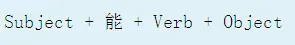 Chinese grammar: Expressing ability or possibility 能neng