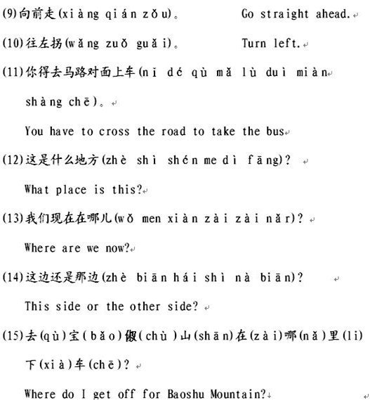 Chinese Daily Communication 汉语日常对话 11 Chinese Language Learning