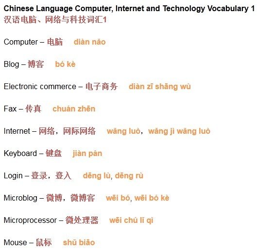 Chinese Language Vocabulary 汉语词汇 Computer, Internet and Technology Vocabulary 1