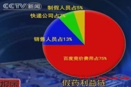 Extensive Reading Lesson 29