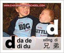Chinese Pinyin Initials 1