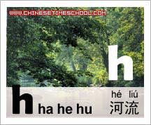 Chinese Pinyin Initials 2