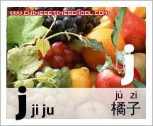 Chinese Pinyin Initials 2
