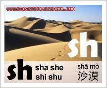 Chinese Characters and Radicals - Chinese Pinyin Initials 3