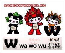 Chinese Characters and Radicals - Chinese Pinyin Initials 4