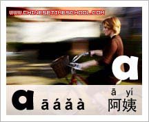 Chinese Characters and Radicals - Chinese Pinyin Finals 1