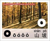 Chinese Characters and Radicals - Chinese Pinyin Finals 1