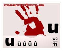 Chinese Characters and Radicals - Chinese Pinyin Finals 1