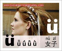 Chinese Characters and Radicals - Chinese Pinyin Finals 1