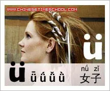 Chinese Characters and Radicals - Chinese Pinyin Finals 1