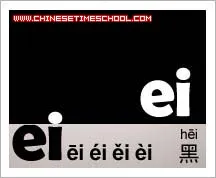 Chinese Characters and Radicals - Chinese Pinyin Finals 2