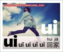 Chinese Characters and Radicals - Chinese Pinyin Finals 2