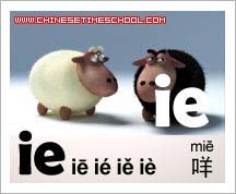 Chinese Characters and Radicals - Chinese Pinyin Finals 3