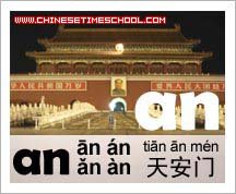 Chinese Characters and Radicals - Chinese Pinyin Finals 3