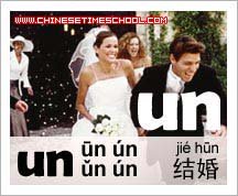 Chinese Characters and Radicals - Chinese Pinyin Finals 3