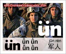 Chinese Characters and Radicals - Chinese Pinyin Finals 3