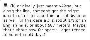 Angle 4: Construction Principles of Chinese Characters