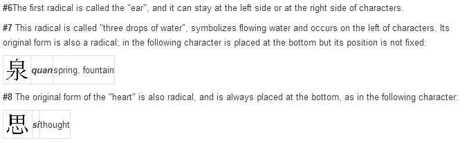 Lesson 3 The radicals