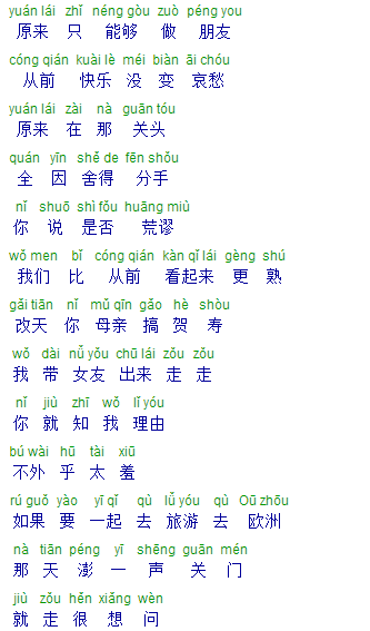 Si Ren You 四人游, Fang Datong方大同 (& Xue Kaiqi薛凯琪)