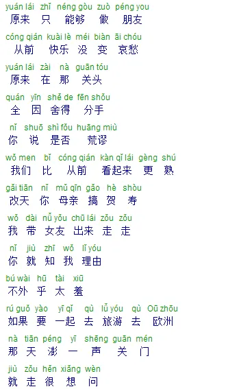Si Ren You 四人游, Fang Datong方大同 (& Xue Kaiqi薛凯琪)