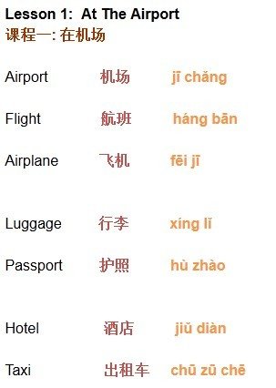 Travel Chinese 旅游汉语 Lesson 1 At the airport 在机场