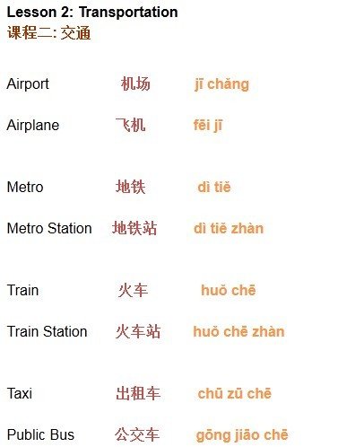 Travel Chinese 旅游汉语 Lesson 2 Transportation 交通