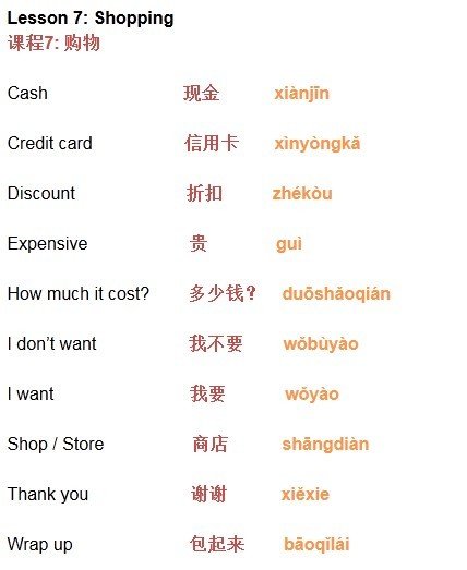 Travel Chinese 旅游汉语 Lesson 7 Shopping 购物